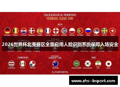 2026世界杯北美赛区全面启用人脸识别系统保障入场安全
