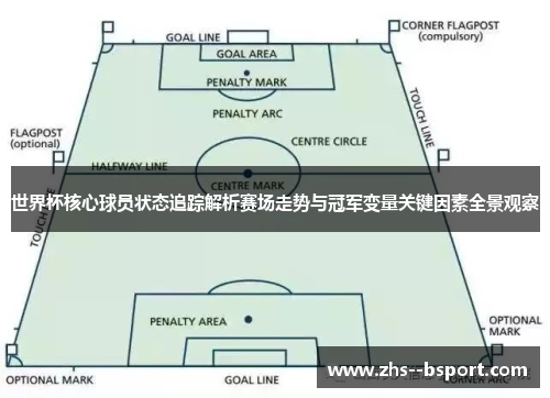 世界杯核心球员状态追踪解析赛场走势与冠军变量关键因素全景观察 世界杯核心球员状态追踪解析赛场走势与冠军变量关键因素全景观察