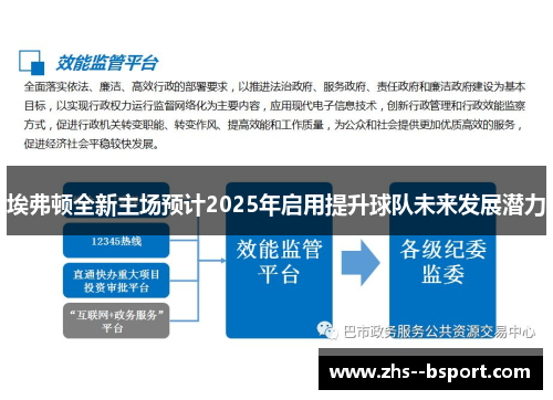 埃弗顿全新主场预计2025年启用提升球队未来发展潜力 埃弗顿全新主场预计2025年启用提升球队未来发展潜力